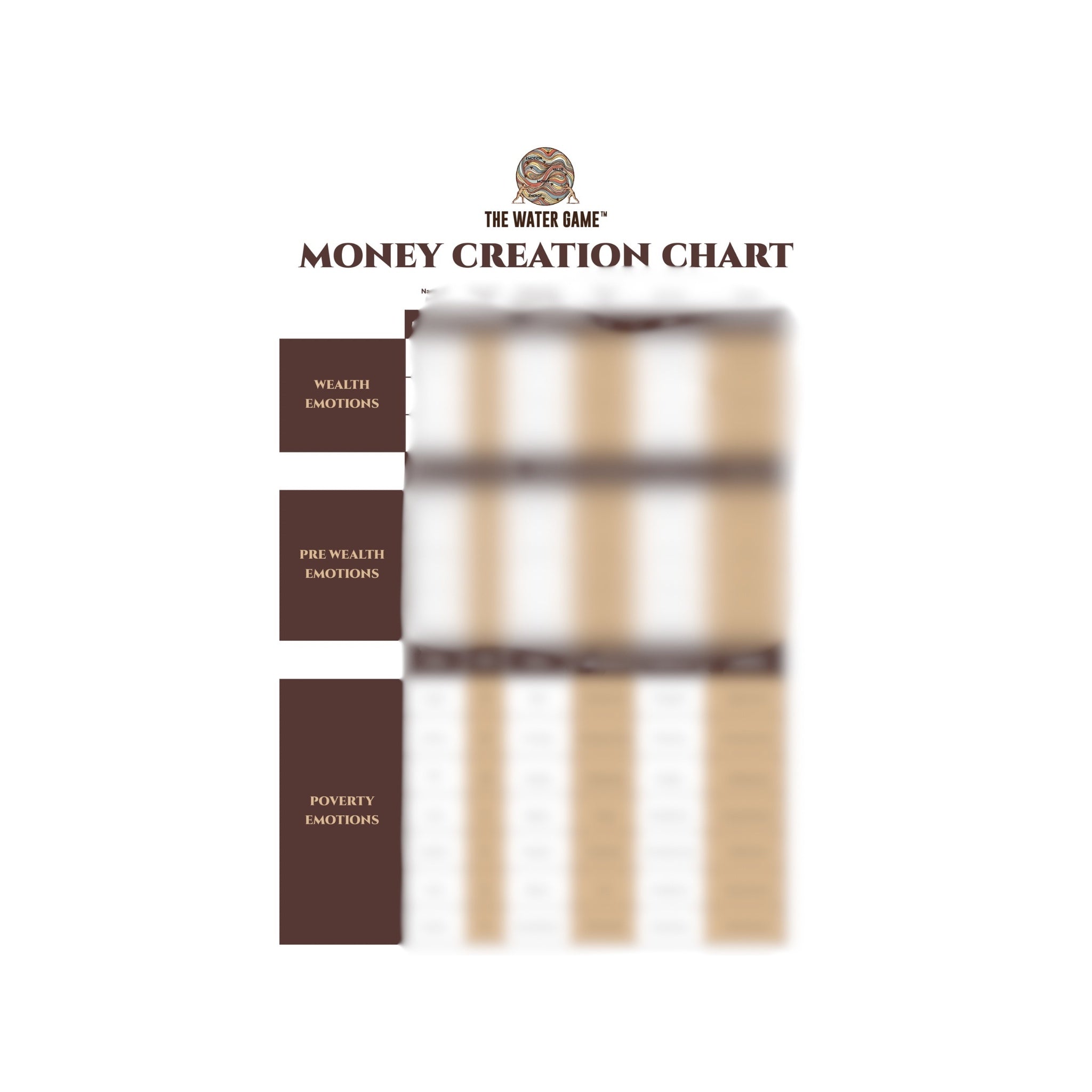 The Water Game: Esoteric Money Creation Chart